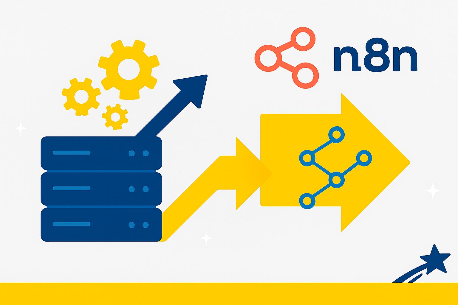 #037 Welcher Workflow ist der beste?